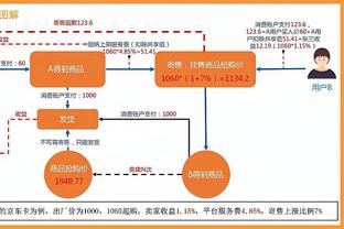 基米希：目前专注于为拜仁效力 我从未说过不喜欢踢右后卫